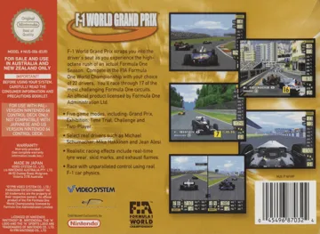 F-1 World Grand Prix (Europe) (Beta) box cover back